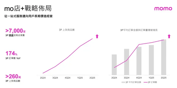 富邦媒法說會.jpg