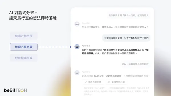 beBit TECH