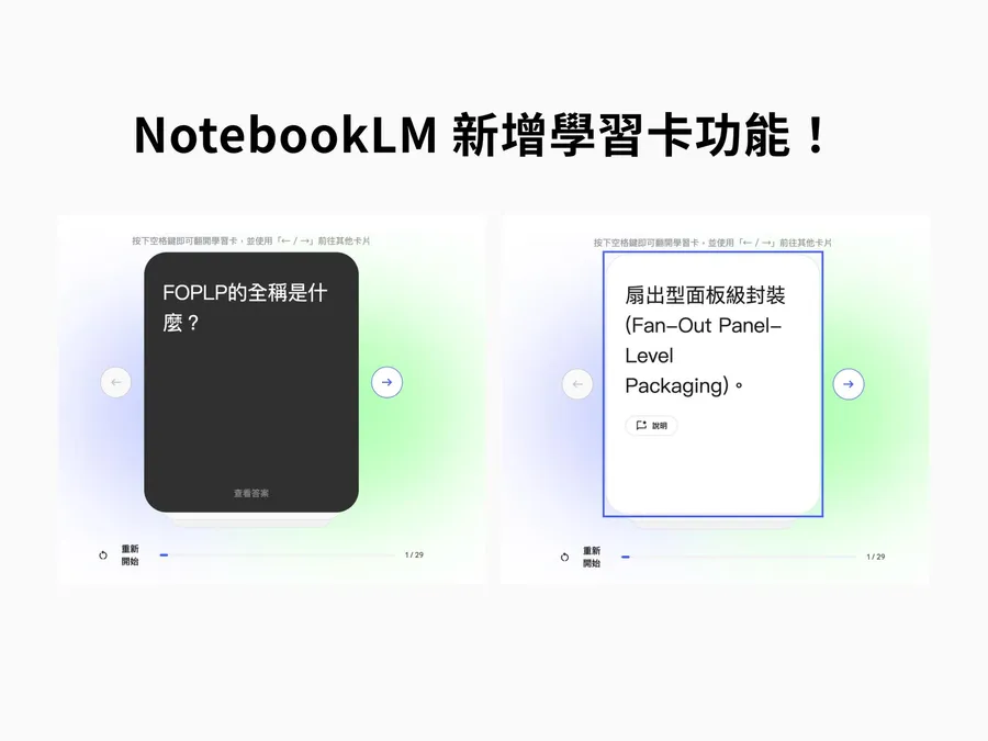 NotebookLM 教學｜學習卡、測驗、心智圖、影片摘要…功能怎麼用？手把手告訴你