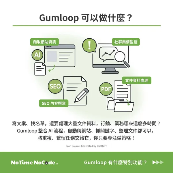 #1 Gumloop