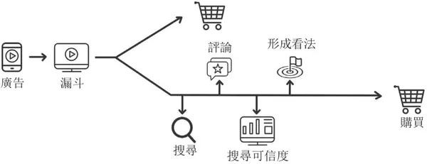 第二篇圖片2.jpg