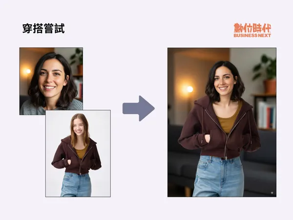 #7 奈米香蕉玩法