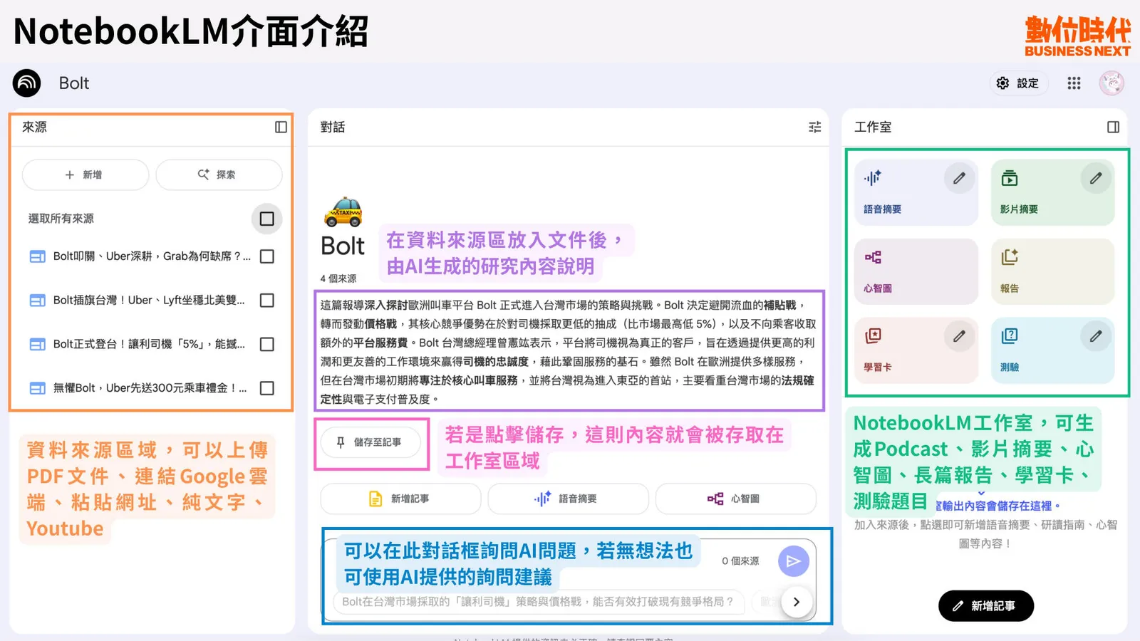 NotebookLM 教學｜能設定對話角色、安全性升級，好用 AI 筆記工具大升級！一次看懂操作方式