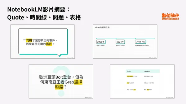 NotebookLM影片摘要