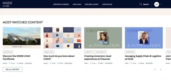 #2 INSIDE LVMH