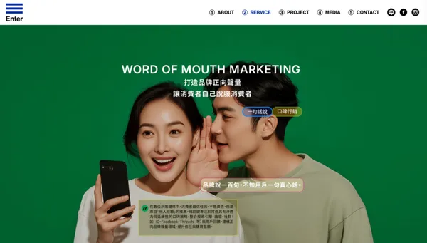 確認鍵智創科技