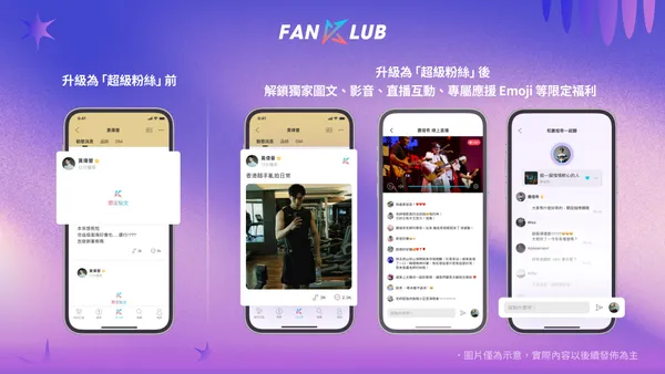 【新聞照片 5】若用戶升級為「超級粉絲」，更可進一步解鎖獨家限定內容及專屬應援 Emoji，並享有「