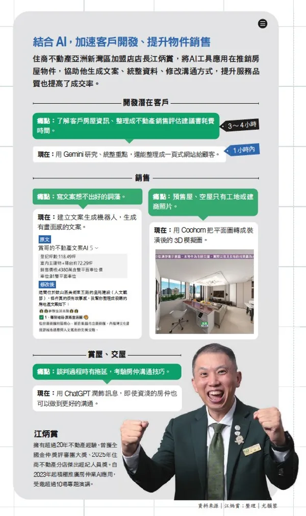 071.jpg結合AI，加速客戶開發、提升物件銷售