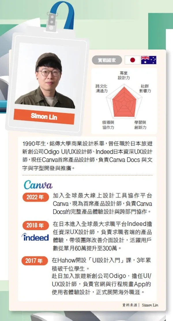 113.jpgCanva首席產品設計師　林易聖（Simon Lin）