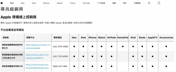 apple經銷商.jpg