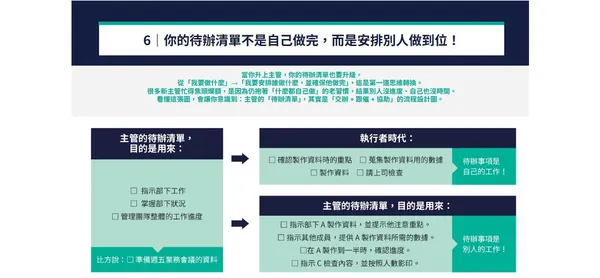 主管的檢討：用「舊思維」列待辦，難怪自己做到死！兩步驟，打造正確的工作節奏