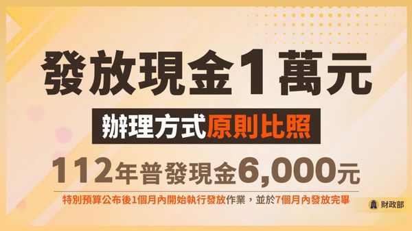  2025 普發現金│比照 112 年普發 6000 規則！領取時間、資格、方式一次看