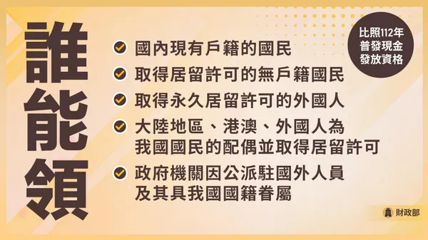 2025 普發現金1萬_02.jpg