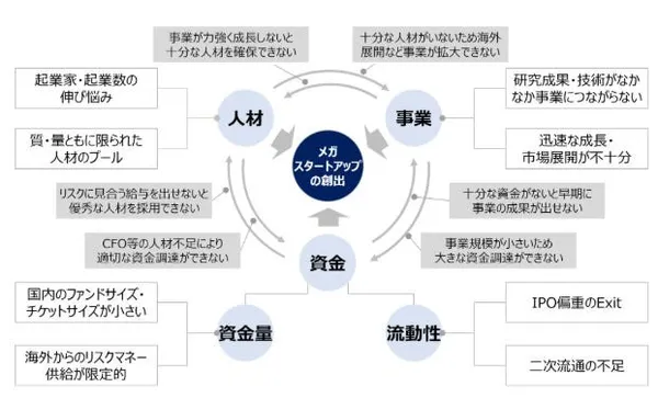 日本新創五年計劃.jpg