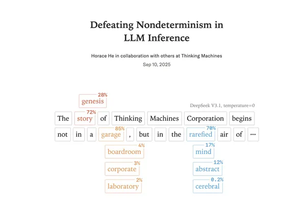 擊敗 LLM 推理中的不確定性.jpg