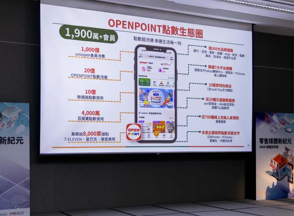 7-ELEVEN在線上以1900萬uniopen會員的OPENPOINT APP為基礎，串聯線上與線