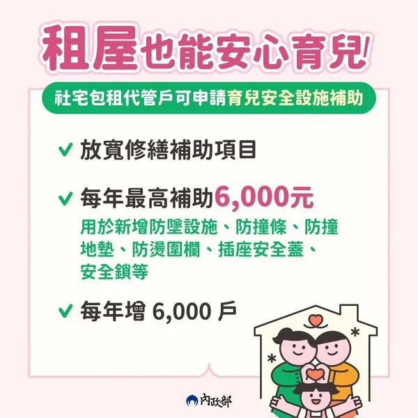 婚育宅首批 9/15 開放卡位！最高補助 6000 元，申請資格、辦法一次看