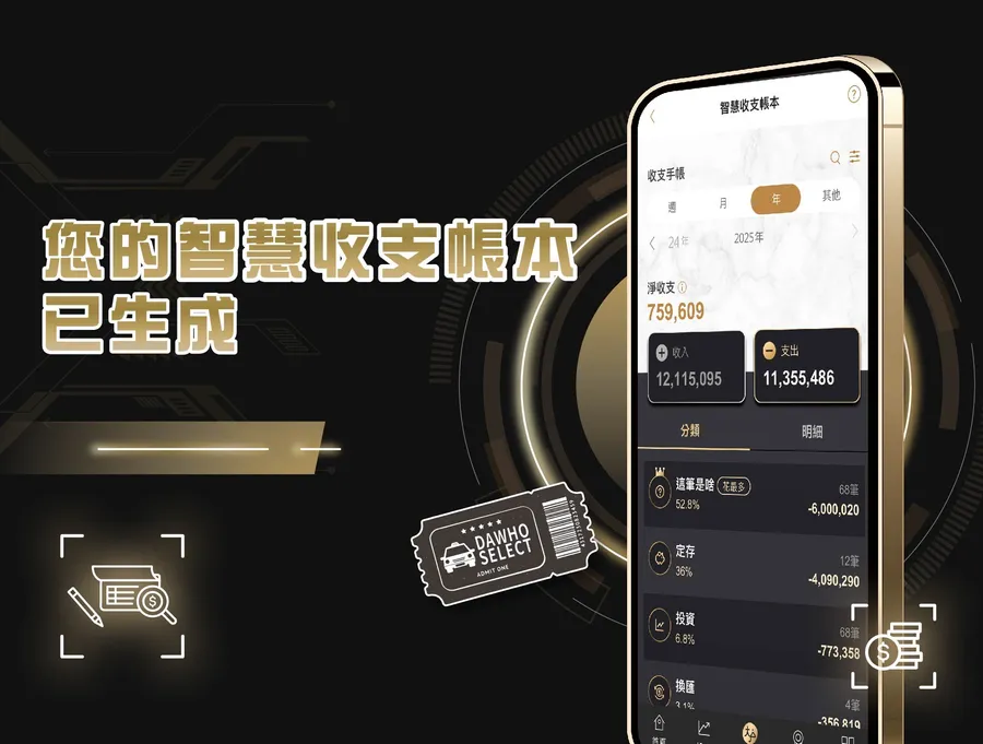 查帳革命！永豐銀行用創新科技，讓財務管理變得超直覺