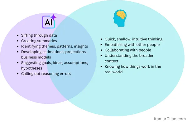 HI-vs-AI.jpg