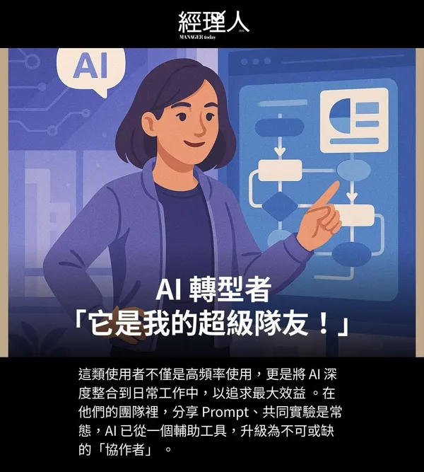 AI 轉型者.jpg