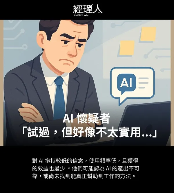 AI 懷疑者.jpg