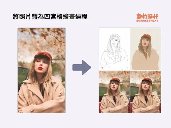 #4 奈米香蕉玩法