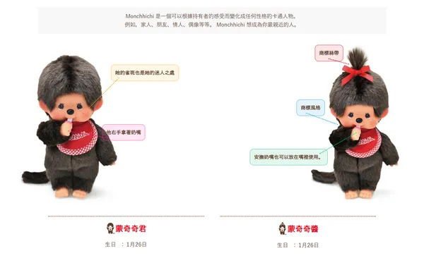 monchhichi