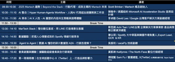 照片 - martech議程