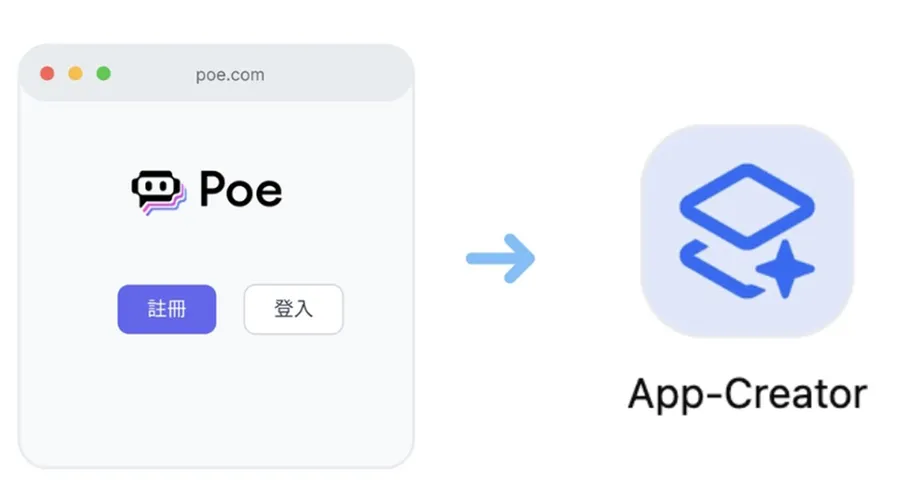 Vibe Coding教學｜打開「POE」工具，簡單1指令做出多國翻譯App！