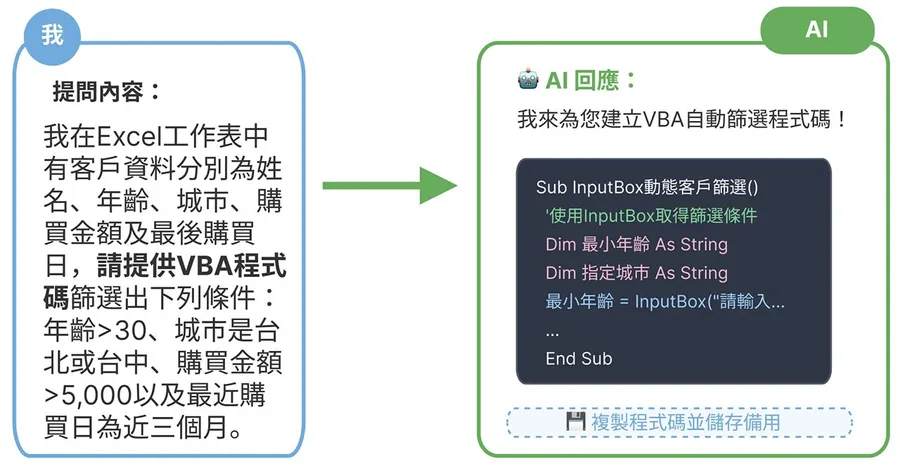 Vibe Coding教學｜如何快速撈出Excel「條件A+B+C」名單？比手動篩選器更省時高效！