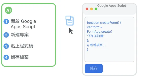 將程式碼貼到正確位置