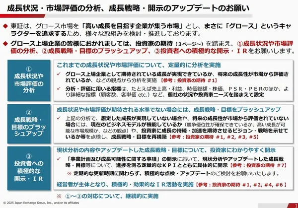 這項改革的核心是要把 Growth 市場重新定義為「追求高成長的企業聚集地」。.jpg
