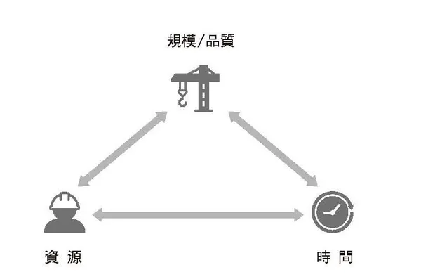 終結低效苦勞的不瞎忙_文章配圖.jpg