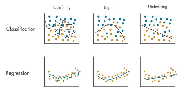 overfitting.jpg