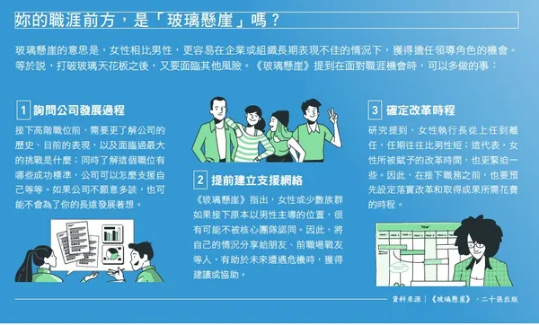 044.jpg妳的職涯前方，是「玻璃懸崖」嗎？