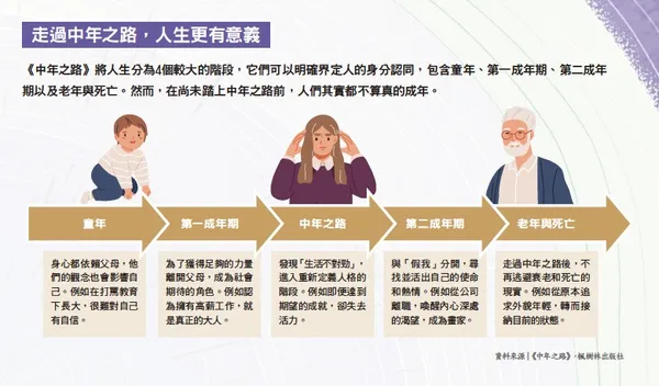 051.jpg走過中年之路，人生更有意義