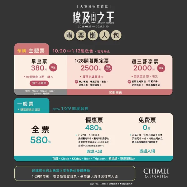 奇美博物館ｘ大英博物館《埃及之王：法老》