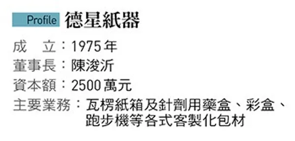 德星紙器.jpg
