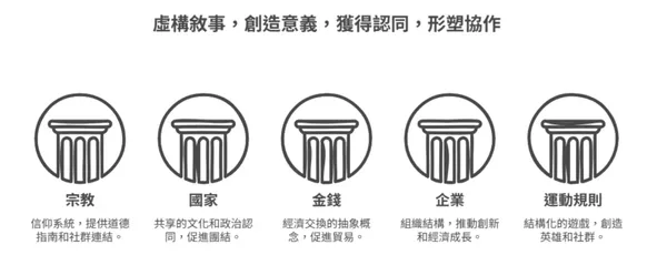 AI時代企業生存與勝出關鍵.jpg