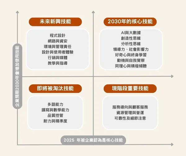（新版）WEF圖片.jpg
