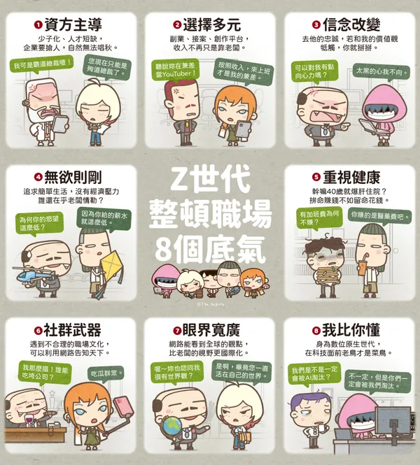 我是馬克針對職場議題創作的圖文。圖 _ 美學經濟國際股份有限公司.jpg