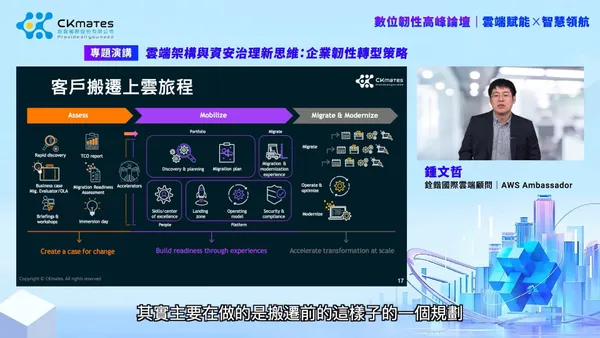銓鍇國際雲端顧問 鍾文哲