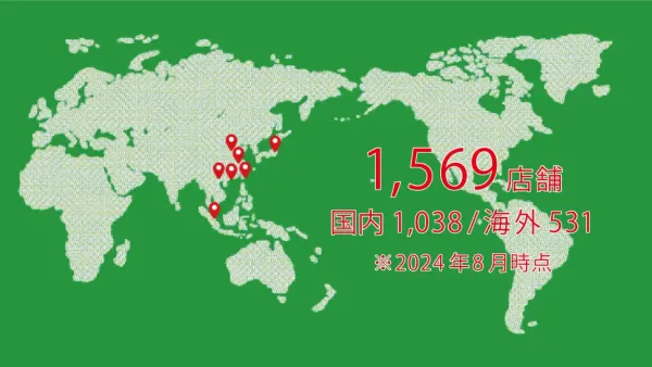 薩莉亞店鋪總數