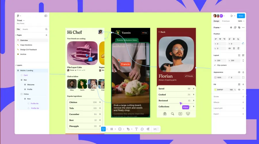 教學｜Figma怎麼用？要付費嗎？八大模組功能完整教學：如何用它做出美麗簡報與網站？