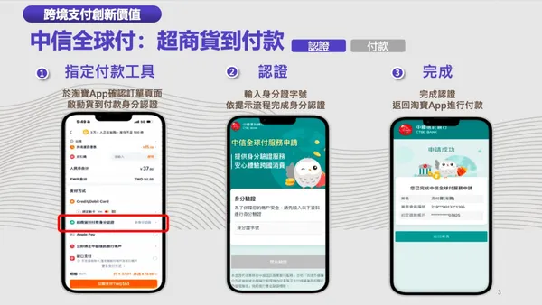 中信貨到付款淘寶