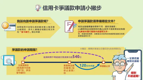 信用卡爭議款申請小撇步