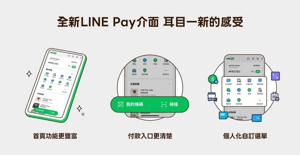 #1 LINE Pay Money