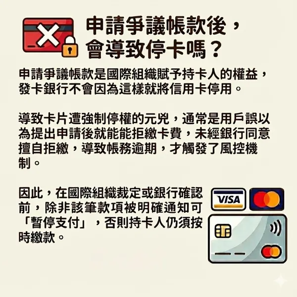 #2 信用卡爭議款項