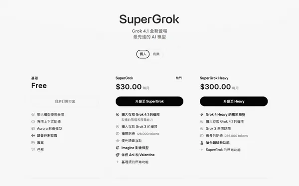Grok 付費方案比較