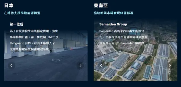 慧景科技 thingnario 打入日本與東南亞市場